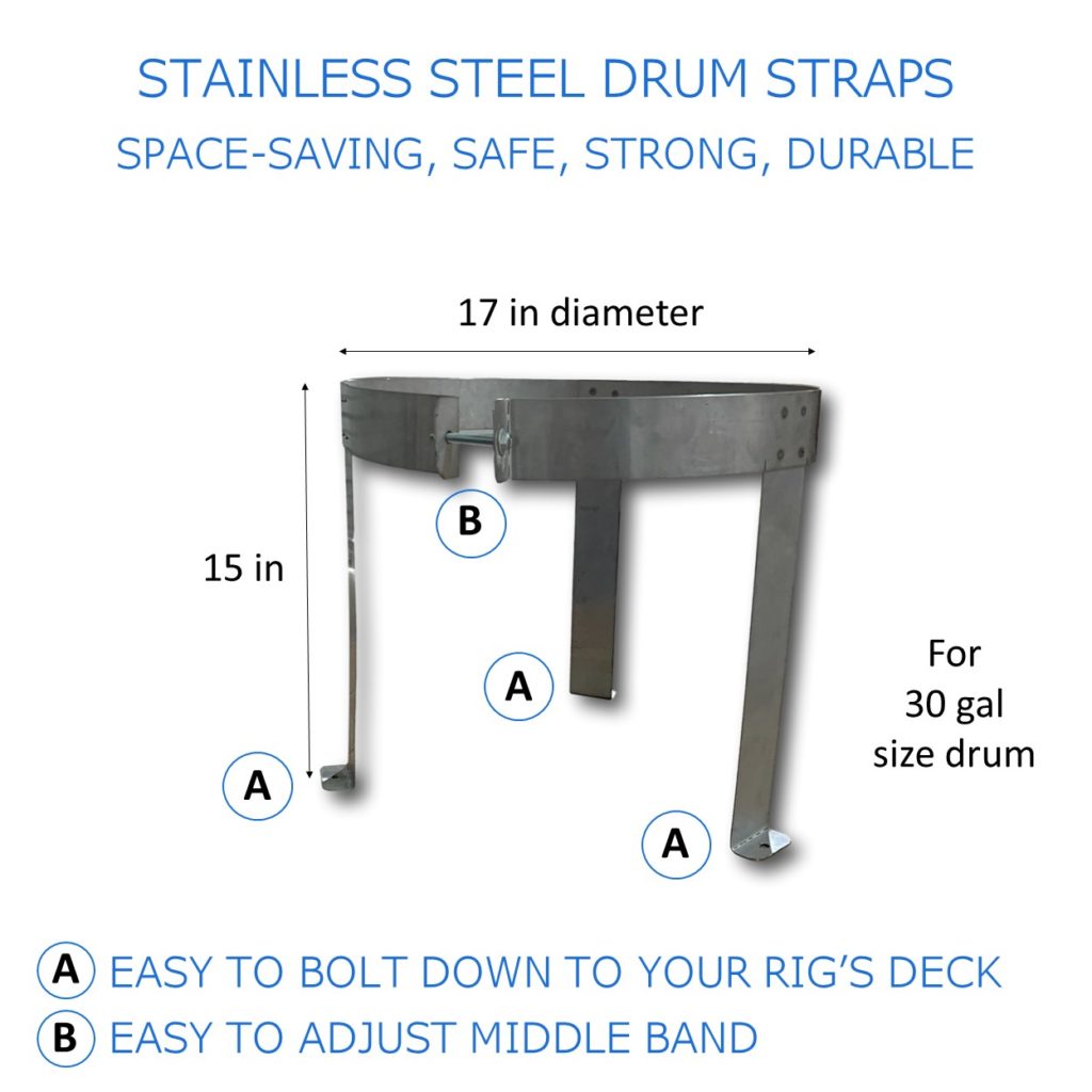 Stainless Steel Straps for 80 Gallon Rectangular Upright Tanks ...